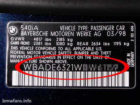 What is BMW VIN lookup?